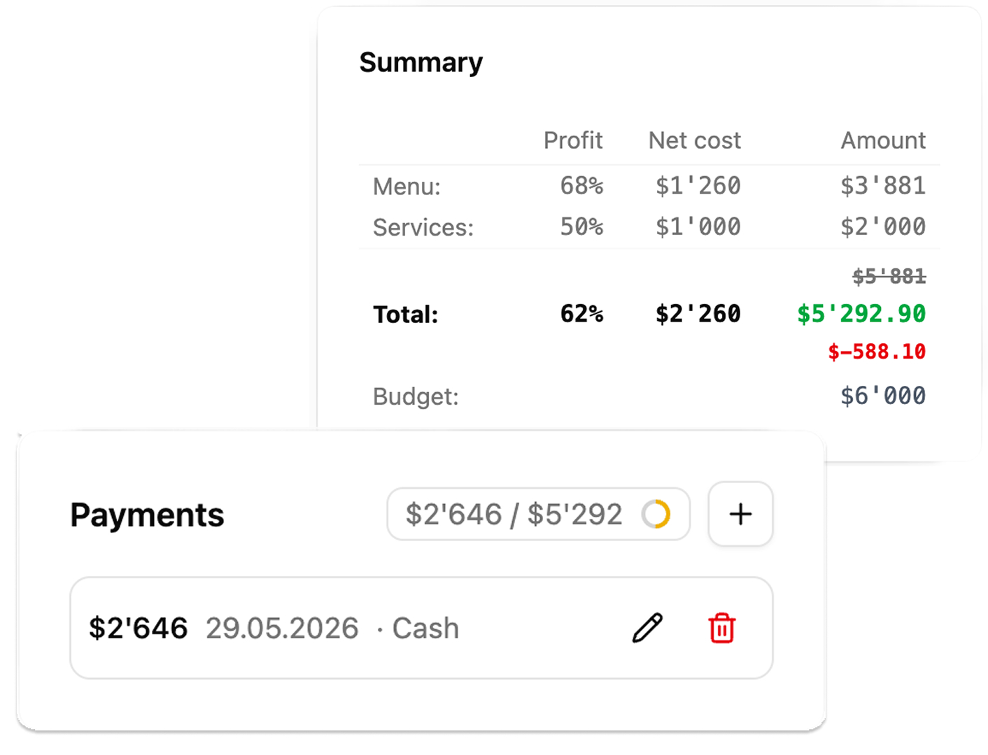 Payment tracking and event profitability in Caiter CRM